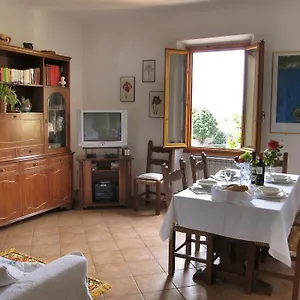 Casa Martellina - Bagno a Ripoli